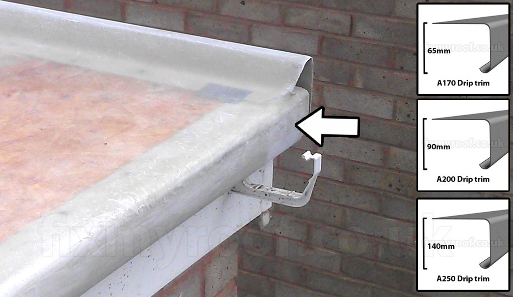 How To Lay Fiberglass Roof
